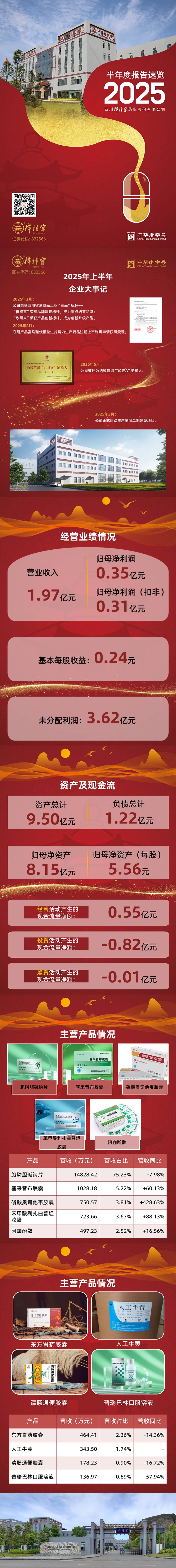 長圖.jpg