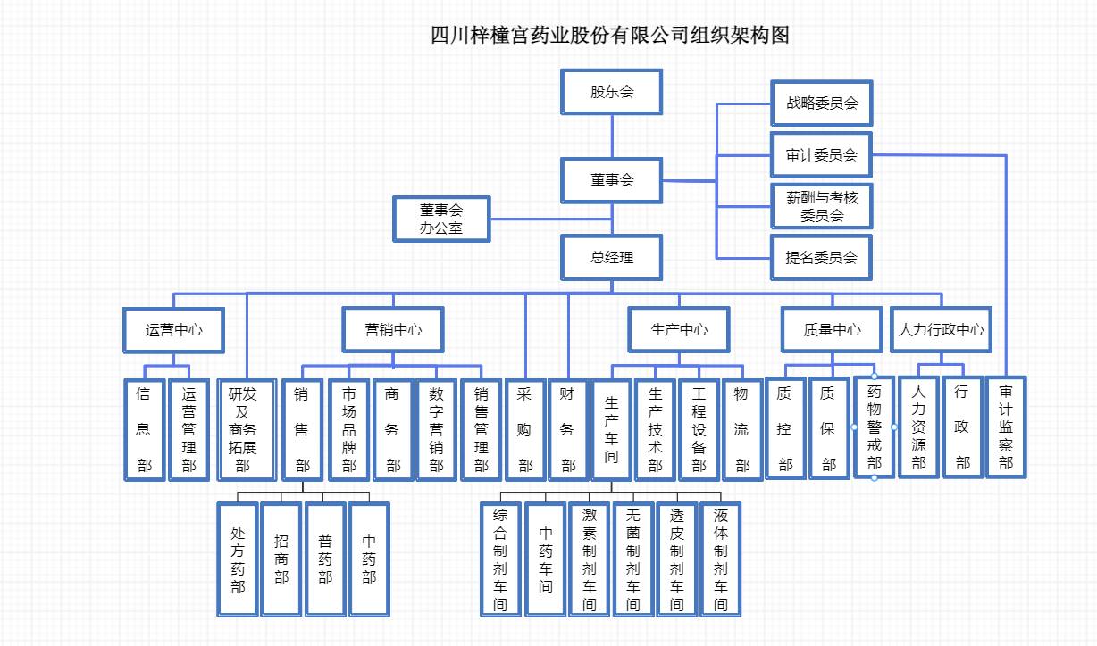 89ec9bd6e0e596bf4e4aa757b63c4593.png 89ec9bd6e0e596bf4e4aa757b63c4593.png